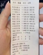 門店金牌運(yùn)營(yíng)，支招了……